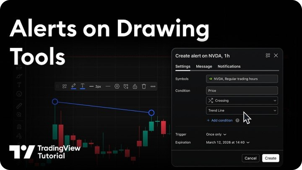 绘图工具：识别 TradingView 上的趋势、支撑位与阻力位